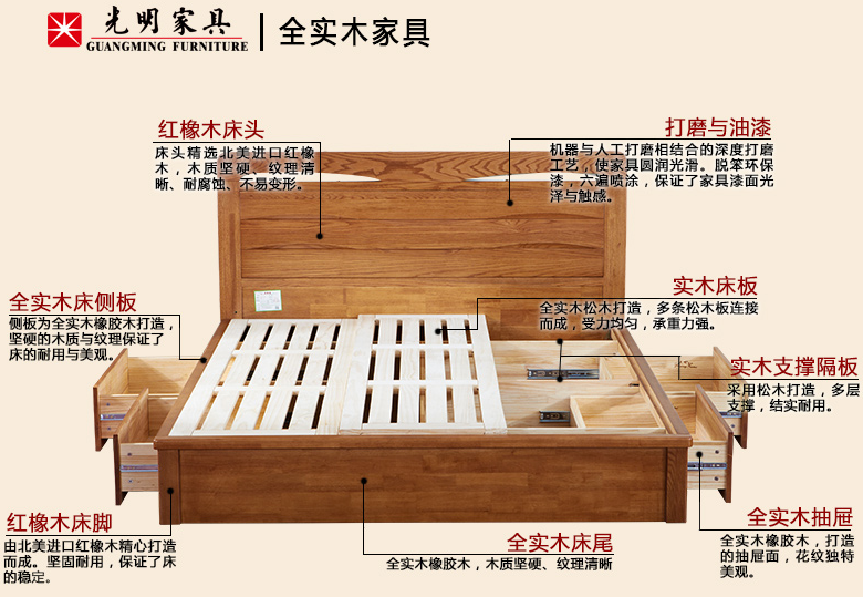 真實木家具與假實木家具有何區(qū)別？