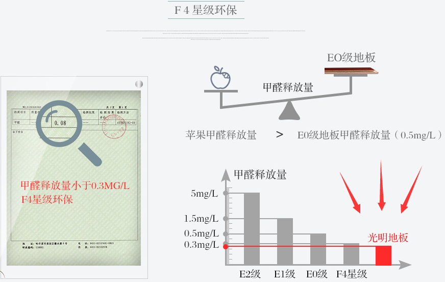 多層實(shí)木地板都有什么優(yōu)點(diǎn)，實(shí)木多層地板優(yōu)缺點(diǎn)分析