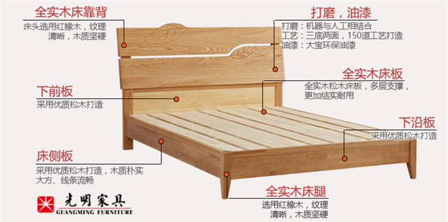 板式床對(duì)孩子的健康有危害么？為寶寶選擇兒童板式床好不？