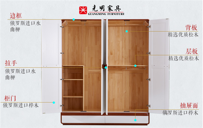 實(shí)木衣柜真假難辨，如何選購(gòu)真正的實(shí)木衣柜呢？
