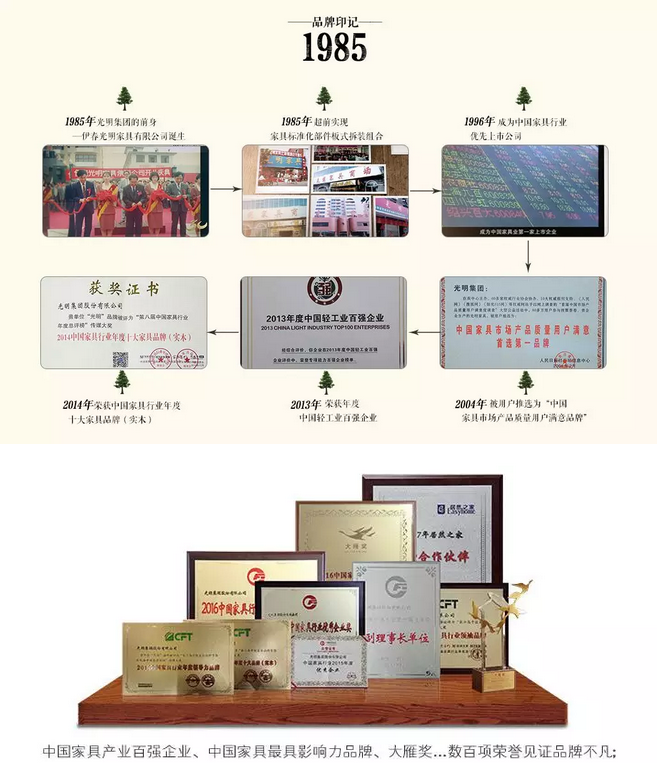 光明家具火爆招商，做光明贏未來！