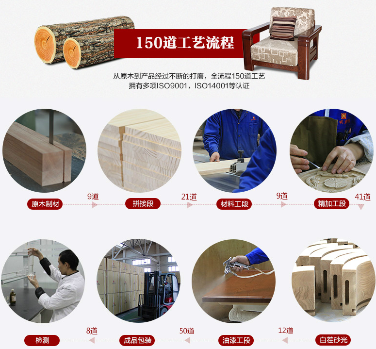實木沙發(fā)如何選購，實木沙發(fā)選購7個注意事項