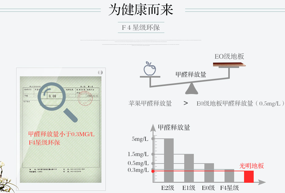 實(shí)木地板選擇學(xué)問大，怎么做一名精明的消費(fèi)者