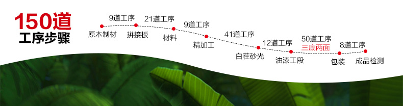 GY89-2173-180四門衣柜詳情頁(yè)P(yáng)C_16.jpg