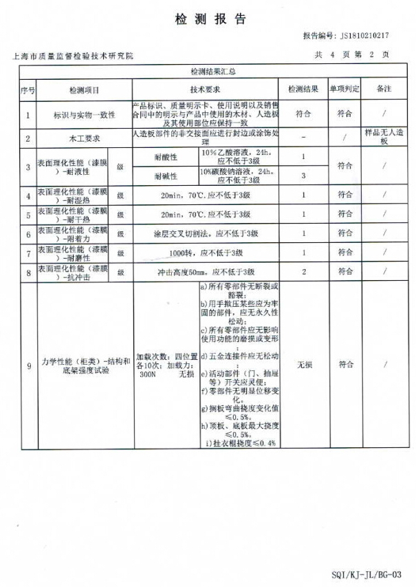 雙十一 你的家具 經(jīng)得起“抽檢”的考驗嗎？