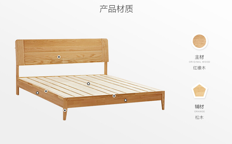 2019新年新氣象換個(gè)新的實(shí)木床，網(wǎng)購(gòu)實(shí)木床的套路多