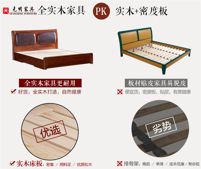 實(shí)木家具分為，原木家具、實(shí)木貼面家具、純實(shí)木家具你知道嗎！
