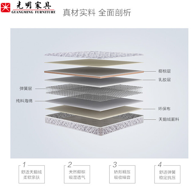 實(shí)木床應(yīng)該配好床墊，可床墊養(yǎng)護(hù)你懂嗎？