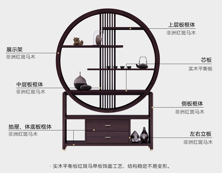 紅斑馬木材屬于烏金木嗎？真相讓人震驚！