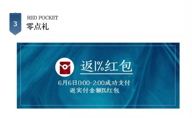 618前期更熱鬧66力度不可小視?。。? title=