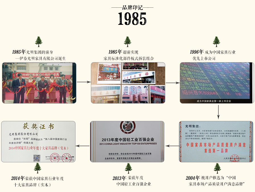 家具市場(chǎng)不容虛假，實(shí)木家具品牌化已成定局