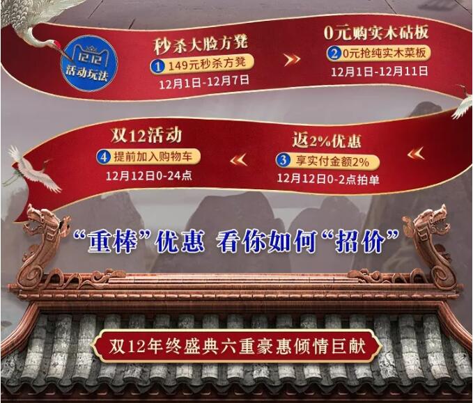 雙12和雙11有什么不一樣的，實(shí)木家具應(yīng)該在什么時(shí)候購(gòu)買