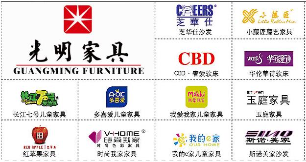 選購(gòu)實(shí)木家具經(jīng)典三個(gè)問(wèn)答，看了受益匪淺