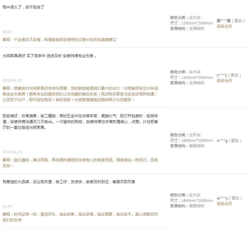 網(wǎng)購(gòu)實(shí)木家具你真的買過嗎？