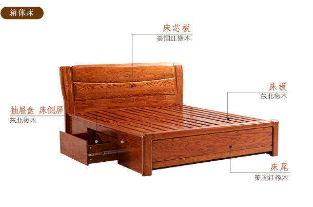 一款實(shí)木床讓婆媳關(guān)系好上加好！