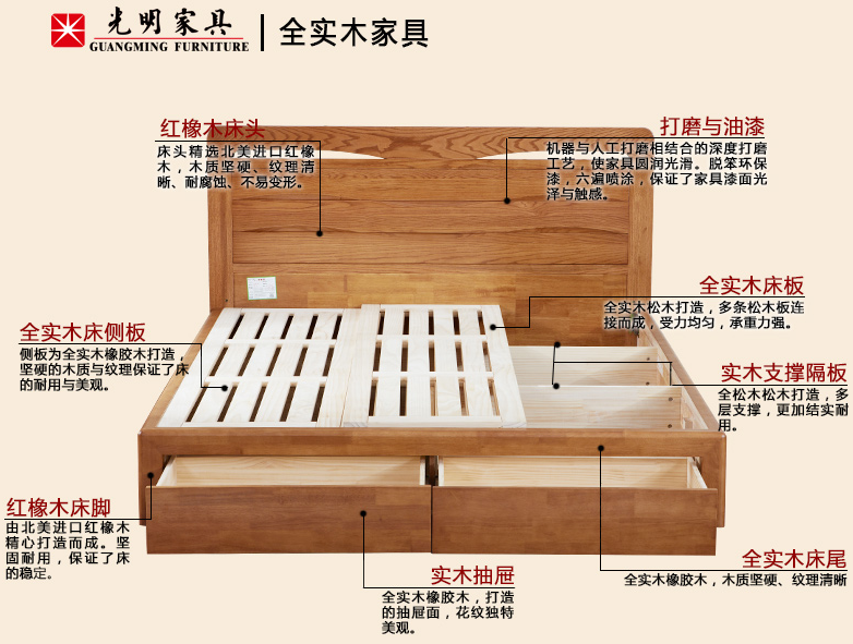 2020年618選購實木家具一定要做的功課！