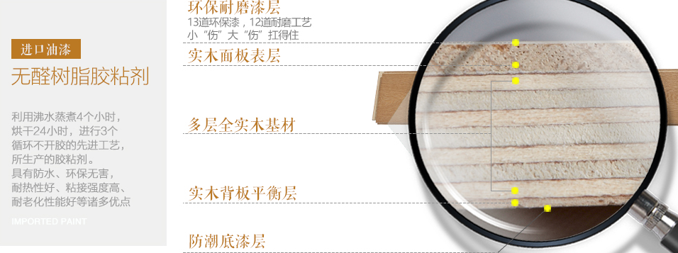 為了家居生活品質(zhì)，實木地板只買最貴的對不對？