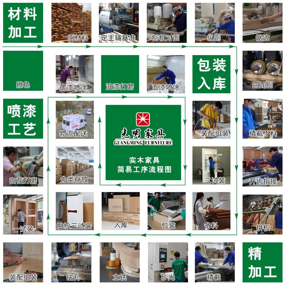 室內(nèi)污染你怕嗎？如何遠(yuǎn)離室內(nèi)污染的危害！