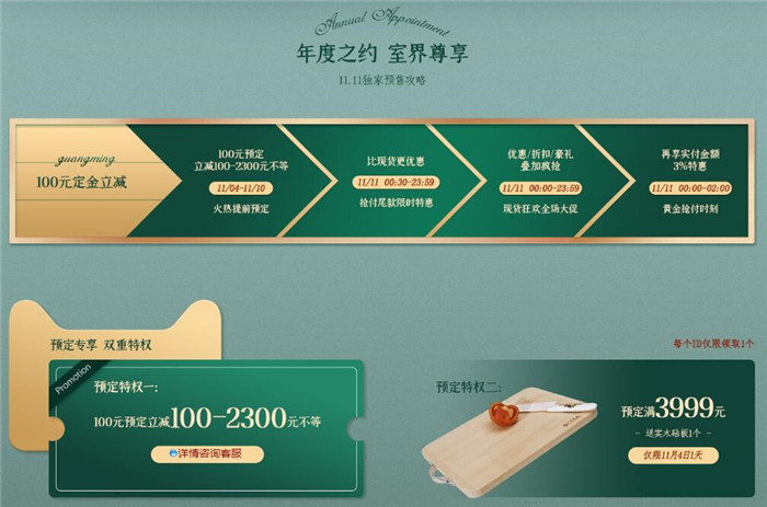 雙十一買家具，你選了幾件實木家具呢？