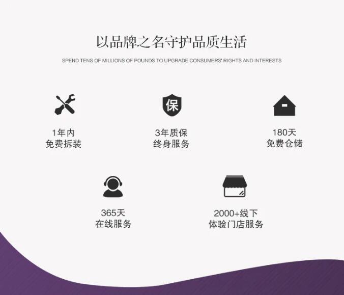 光明家具36周年光明地板值得信賴！