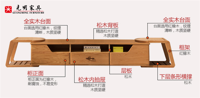實木家具只選對的不挑貴的！