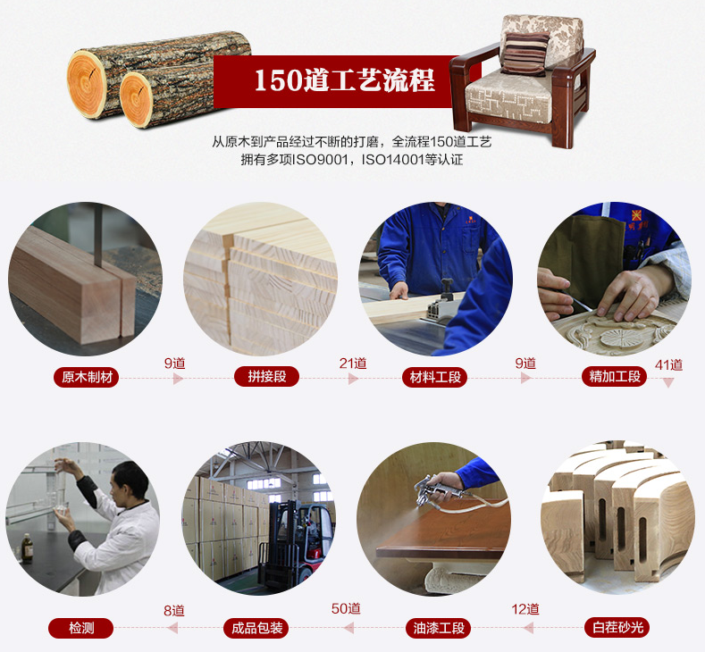 實木家具集成材是什么你知道嗎？