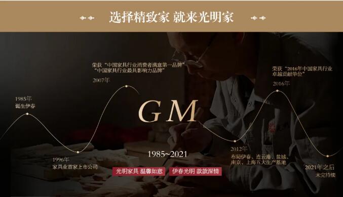 光明家具雙十一新老用戶有獎(jiǎng)活動(dòng)開始啦趕快參與吧什么是精致生活？似乎并沒有準(zhǔn)確的答案。有人說，花很多時(shí)間，來做一件小事叫精致生活；也有人說，心中有夢(mèng)，身邊有愛，學(xué)會(huì)斷舍離是精致生活；還有人說精致與天生麗質(zhì)無關(guān)，與貧富貴賤無關(guān)，在于生活是否有儀式感。所謂的精致生活，并不是需要穿多么名貴的衣服，背名牌包包，戴名牌手表，而是一種生活態(tài)度，在意生活品質(zhì)，有生活品味，懂得經(jīng)營好生活里的衣食住行。精致生活從來不表現(xiàn)在所謂的物質(zhì)上，而粗糙生活也只是針對(duì)偽精致而言，這才是一種真正對(duì)生活的熱愛。親愛的光明家具用戶們：非常感謝您在無數(shù)品牌中選擇了我們，您的信任讓我們感到無比的溫暖和激勵(lì)。今后我們會(huì)再接再厲，為您提供更優(yōu)質(zhì)的家居產(chǎn)品和服務(wù)！現(xiàn)在請(qǐng)給您溫馨的家拍張照片，曬出你的精致生活家吧！將這份美好分享給大家，我們將送出精美好禮回饋給您！投稿時(shí)間2021年10月20日-2021年10月30日參與方式將您的原創(chuàng)照片通過光明家具微信公眾號(hào)對(duì)話框發(fā)給我們（PS：凡是已購買光明家具的朋友們，均可曬圖參加此次活動(dòng)）作品要求1.拍攝1-3張家里的照片，每個(gè)用戶只選取最好的一張進(jìn)行評(píng)選。2.照片中需出現(xiàn)光明家具產(chǎn)品，以往參與過的用戶不得重復(fù)上傳作品。3.照片需原創(chuàng)且像素清晰，請(qǐng)備注姓名和手機(jī)號(hào)。獎(jiǎng)品內(nèi)容一等獎(jiǎng)1名：實(shí)木方凳1張二等獎(jiǎng)1名：綠檀木梳（配盒）1個(gè)三等獎(jiǎng)1名：折疊果籃1個(gè)優(yōu)秀獎(jiǎng)2名：餐具四件套1盒評(píng)選方式通過光明家具專業(yè)小組的討論及評(píng)選，最終得出：一等獎(jiǎng)1名、二等獎(jiǎng)1名、三等獎(jiǎng)1名、優(yōu)秀獎(jiǎng)2名。然后，將公布在光明家具公眾號(hào)，我們會(huì)第一時(shí)間聯(lián)系中獎(jiǎng)用戶。中獎(jiǎng)通知2021年11月1日，光明家具官方微信公眾號(hào)將公布中獎(jiǎng)名單以及作品。公布后，我們及時(shí)通過快遞方式寄出。分享一室溫馨，記錄美好生活精美好禮，等您來拿期待您的參與本活動(dòng)最終解釋權(quán)歸光明家具主辦方所有
