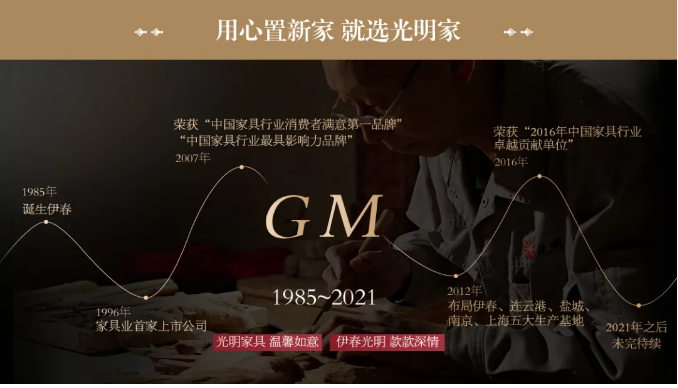 年關(guān)將至雙十二選家具的最佳時機切勿錯過！