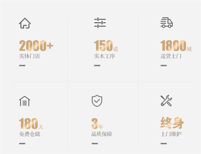 不得不說選購實(shí)木家具的門道還真是不少！