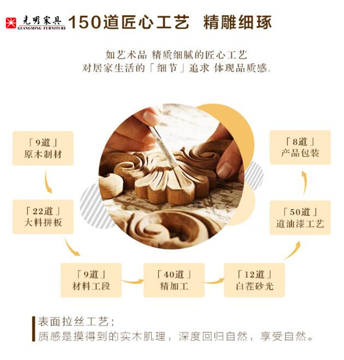 知道國(guó)標(biāo)實(shí)木家具也有套路嗎？